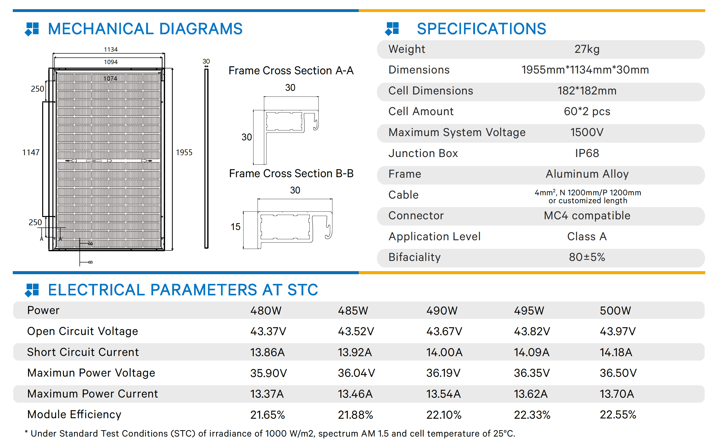 Patagon27ページ Leapton Photovoltaic Panel 500W LP182M60NB 22,55% efficiency N